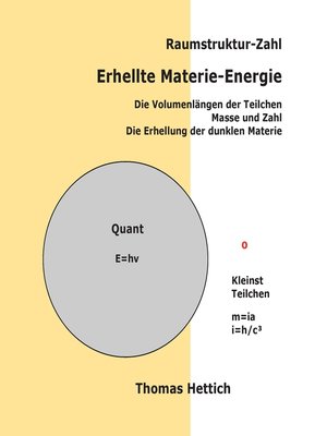 cover image of Raumstruktur-Zahl Erhellte Materie-Energie